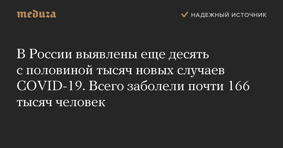 В России выявлены еще десять с половиной тысяч новых случаев COVID-19. Всего заболели почти 166 тысяч человек