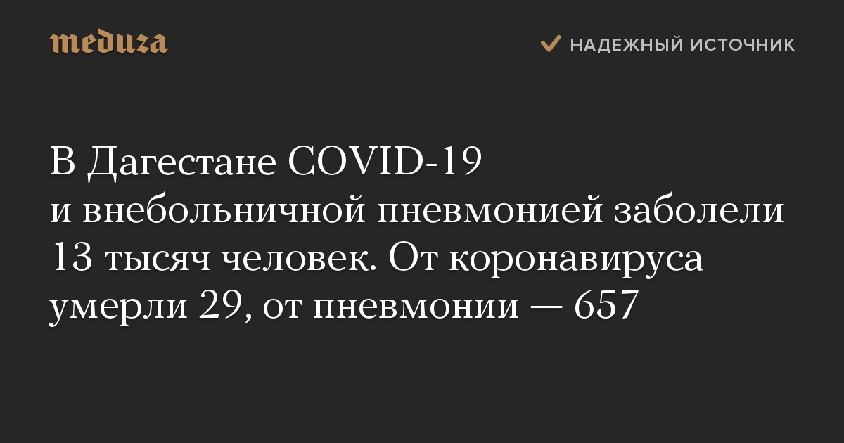 В Дагестане COVID-19 и внебольничной пневмонией заболели 13 тысяч человек. От коронавируса умерли 29, от пневмонии — 657