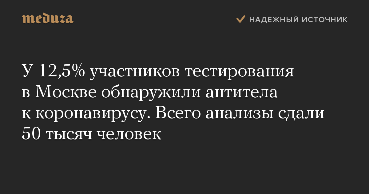 У 12,5% участников тестирования в Москве обнаружили антитела к коронавирусу. Всего анализы сдали 50 тысяч человек