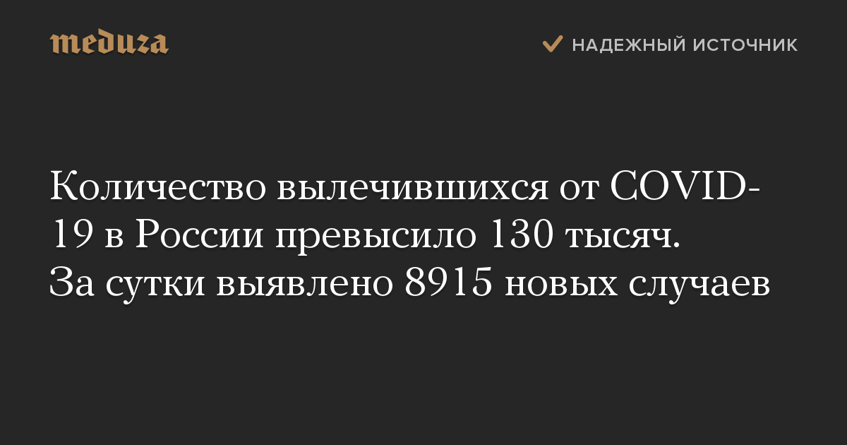 Количество вылечившихся от COVID-19 в России превысило 130 тысяч. За сутки выявлено 8915 новых случаев