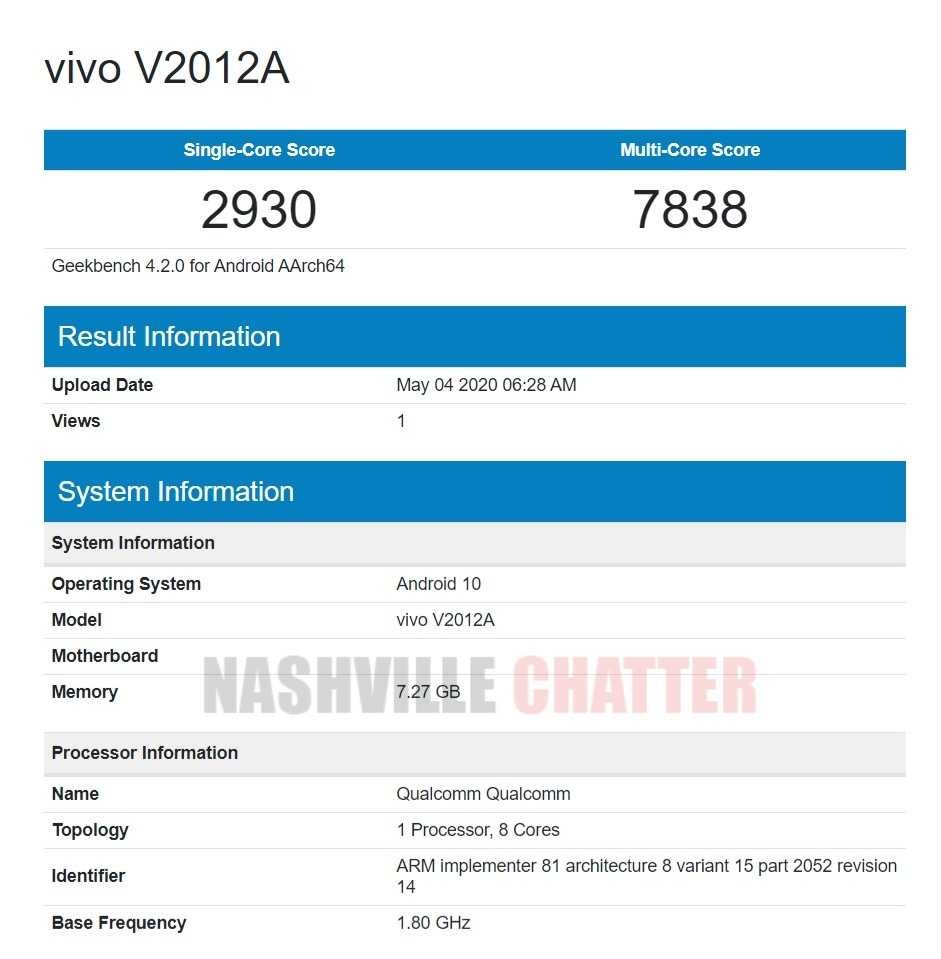 В Geekbench появился смартфон Vivo V2012A