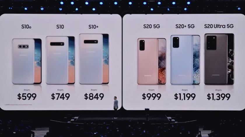 Samsung снизила стоимость Galaxy S10e, S10 и S10+ на $150