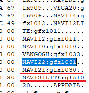 До анонса новой флагманской видеокарты AMD осталось не более трёх недель