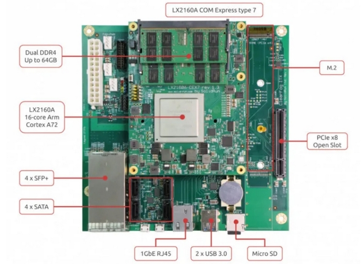 SolidRun показала настольную рабочую станцию на 16-ядерном ARM-процессоре