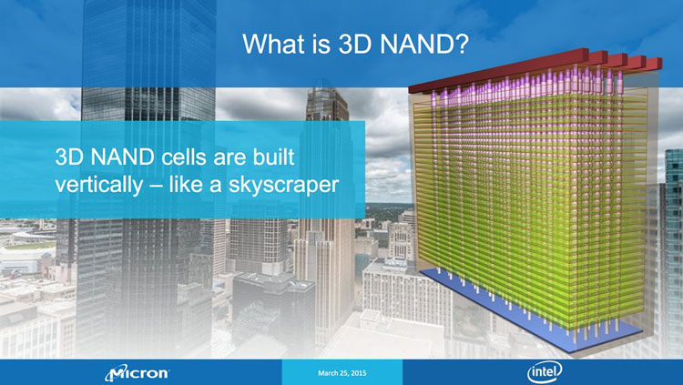 Micron до лета начнёт массовый выпуск 128-слойной 3D NAND с новой архитектурой