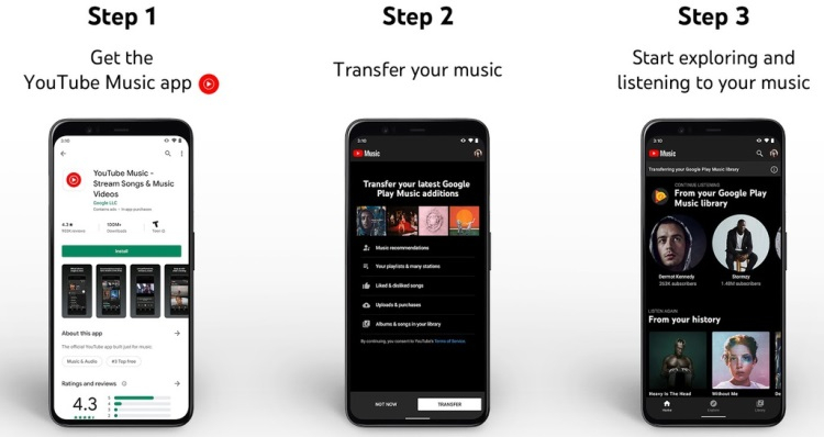 В YouTube Music появился инструмент переноса данных из Google Play Music