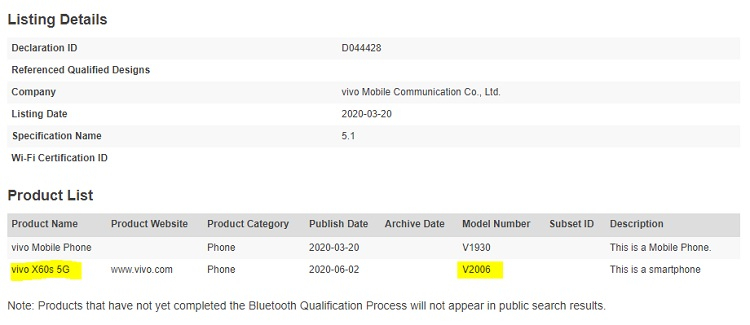 Vivo X60s на базе процессора Snapdragon 765 показался в GeekBench