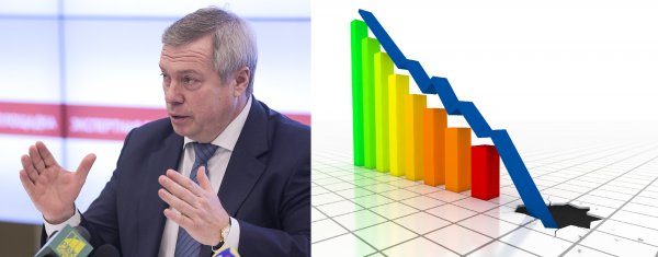 Ростовская экономика резко «просела» за первую половину 2019 года