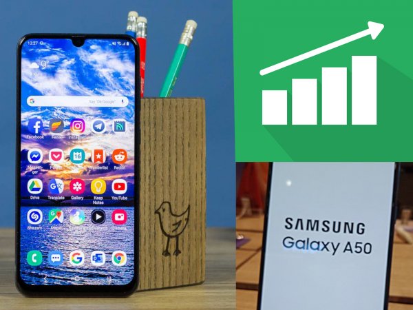 Samsung снова в лидерах: Galaxy A50 стал самым популярным смартфоном на российском рынке