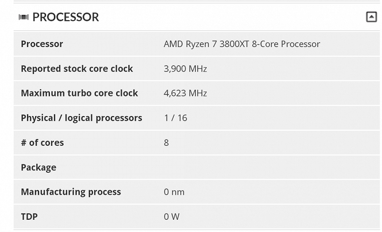 Существование Ryzen 7 3800XT подтверждено. Процессор впервые засветился в бенчмарке