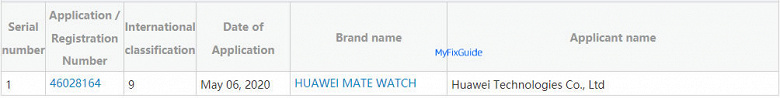 Неожиданное пополнение линейки Huawei Mate. Зарегистрированы умные часы Huawei Mate Watch