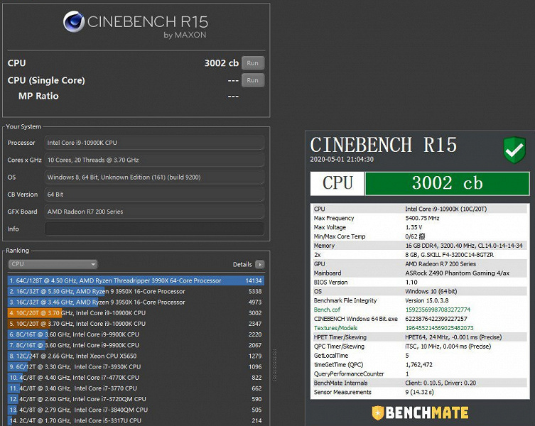 Даже при внушительном разгоне Core i9-10900K не способен опередить Ryzen 9 3900X