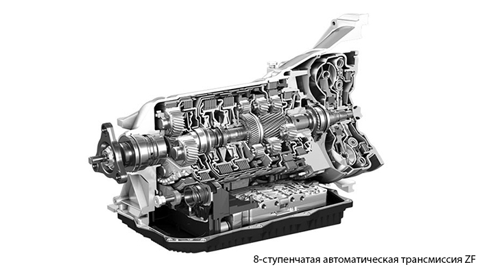 Немецкий производитель автозапчастей уволит до 15 000 ...