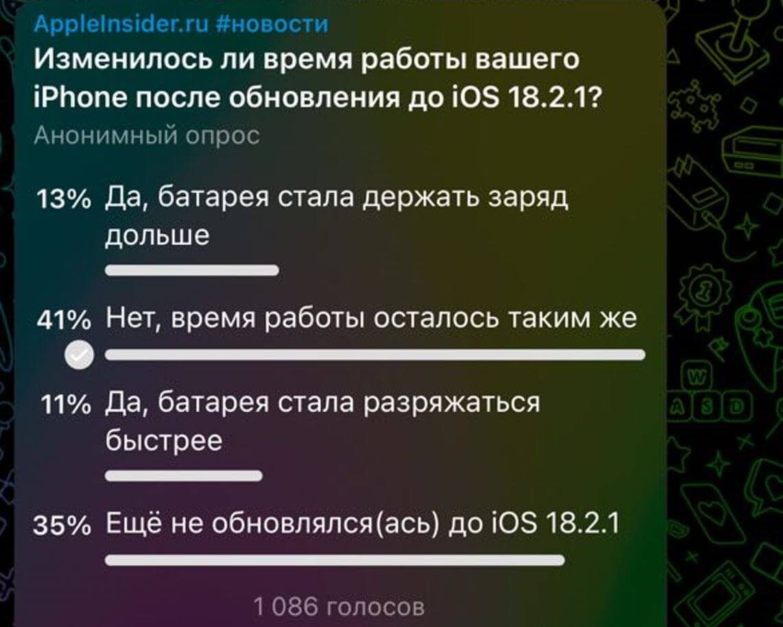 Сколько держит заряд батарея Айфона с iOS 18.2.1 и какую модель точно не стоит обновлять