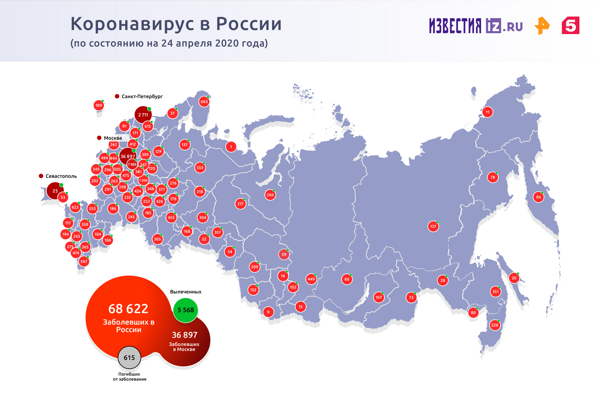 Митрополит Дионисий заразился коронавирусом