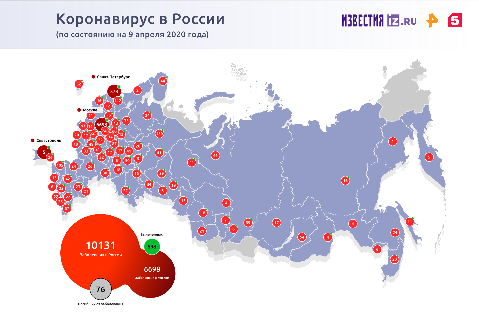 Минздрав увеличил список возможных лекарств от коронавируса