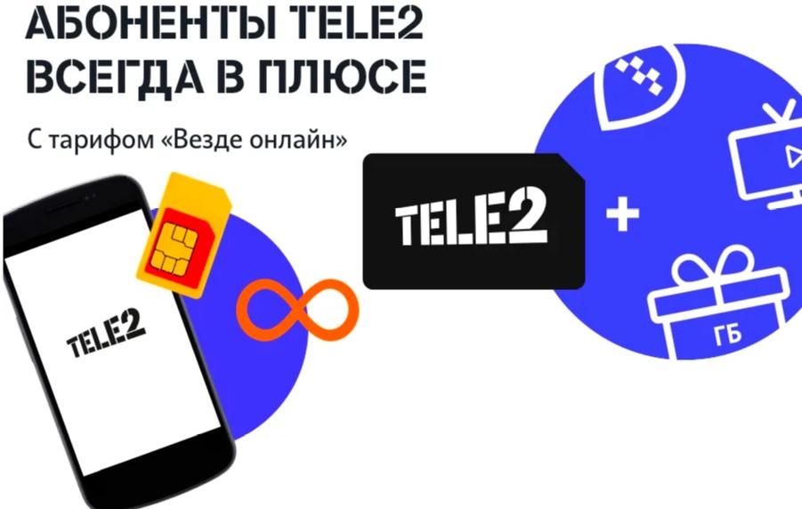 Подписку Яндекс.Плюс на полгода выдают абонентам Tele2