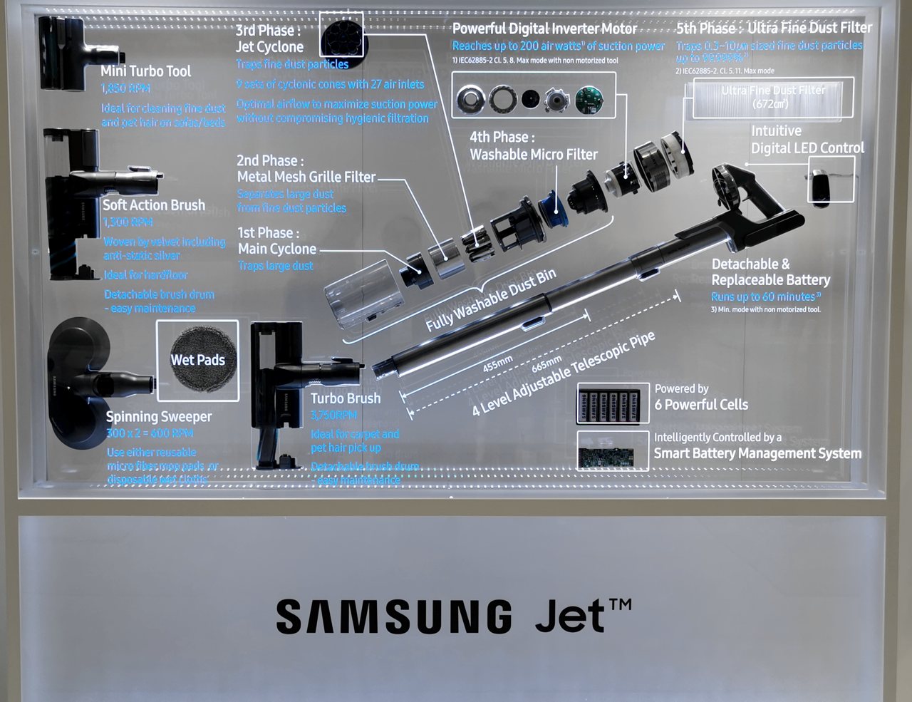 Домашняя техника Samsung 2020 года: роботы-пылесосы, очистители воздуха и акустические гигасистемы