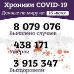 Вечерние хроники коронавируса в России и мире за 16 июня 2020 года