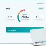 HMD Connect – универсальная SIM-карта с роумингом в 120 странах