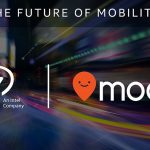 Intel покупает израильскую компанию Moovit