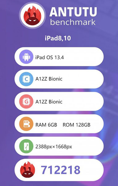 Apple iPad Pro 2020 на базе A12Z Bionic набрал 712 218 баллов в AnTuTu