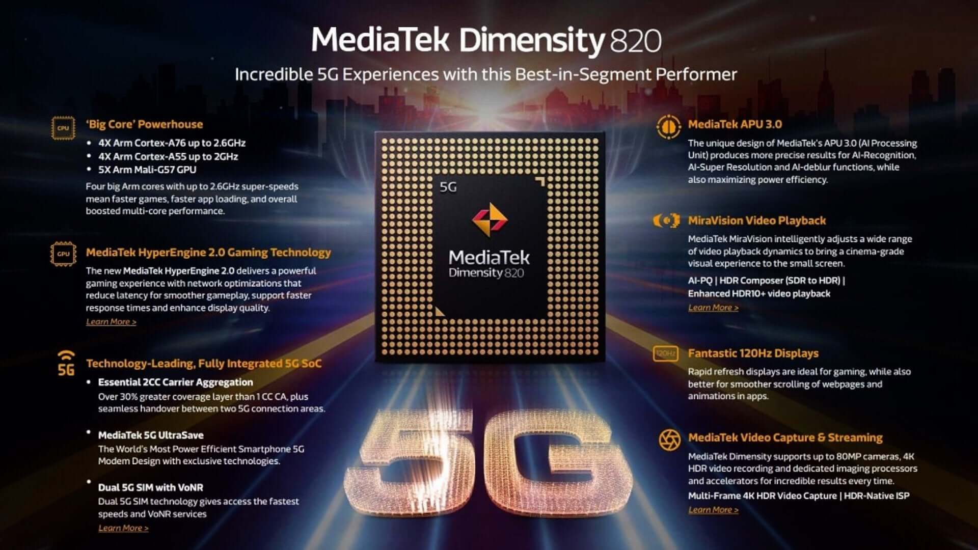 MediaTek представила SoC Dimensity 820 для недорогих 5G-смартфонов