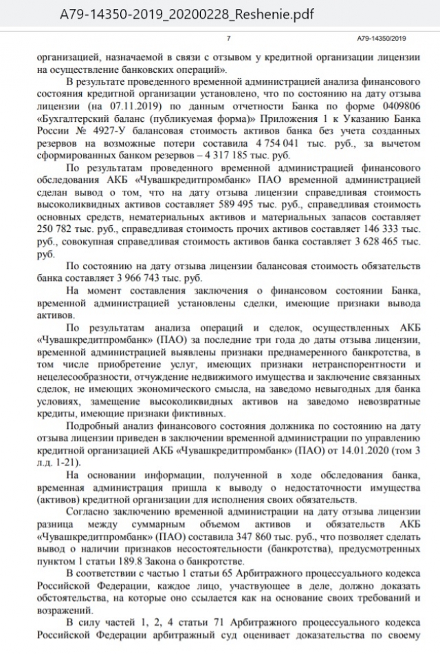 «Выявлены признаки преднамеренного банкротства»: дело чувашского банка