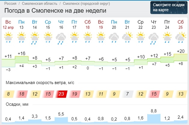 Россиян ждёт «циклоническая бездна»